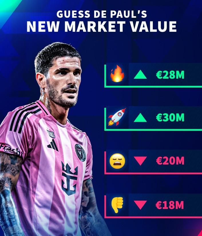 kaiyun.com-德转预热德保罗身价更新：3000万、2800万、2000万和1800万欧