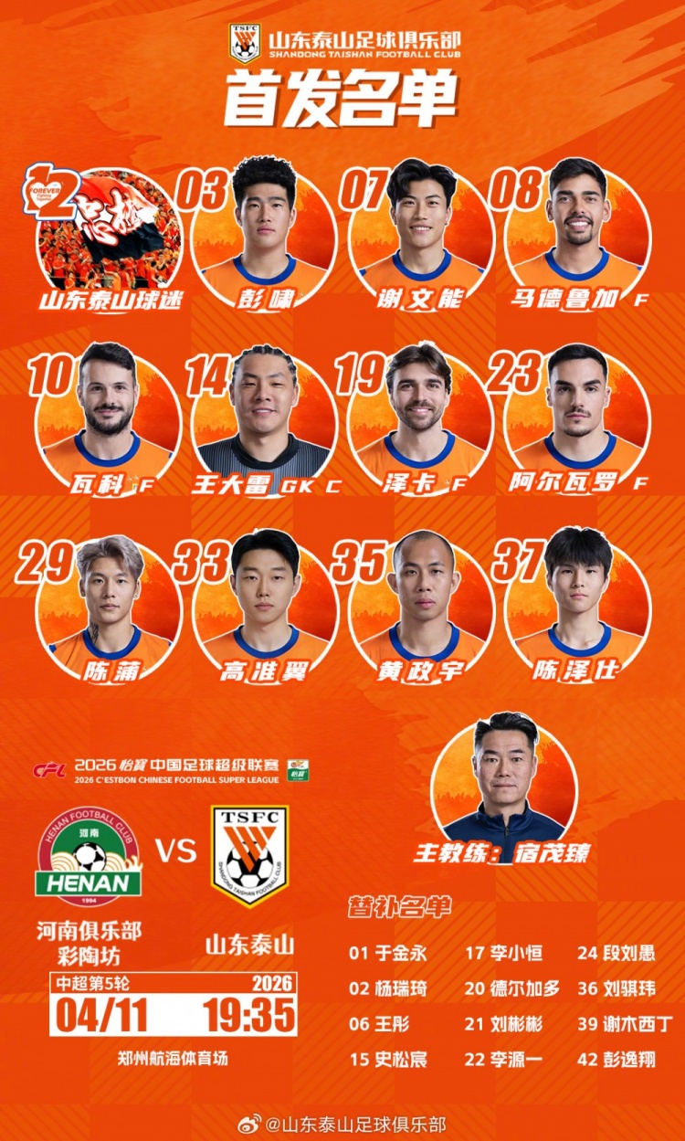 开云APP-今日阵容，加油💪💪💪 ​​​